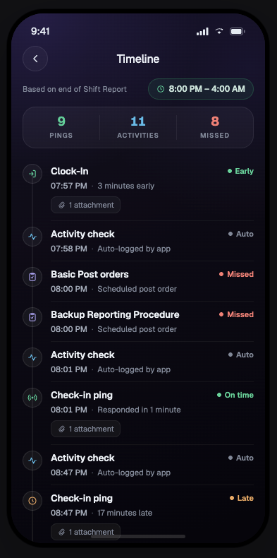 Guard Owl guard app - Confirm what you've done
