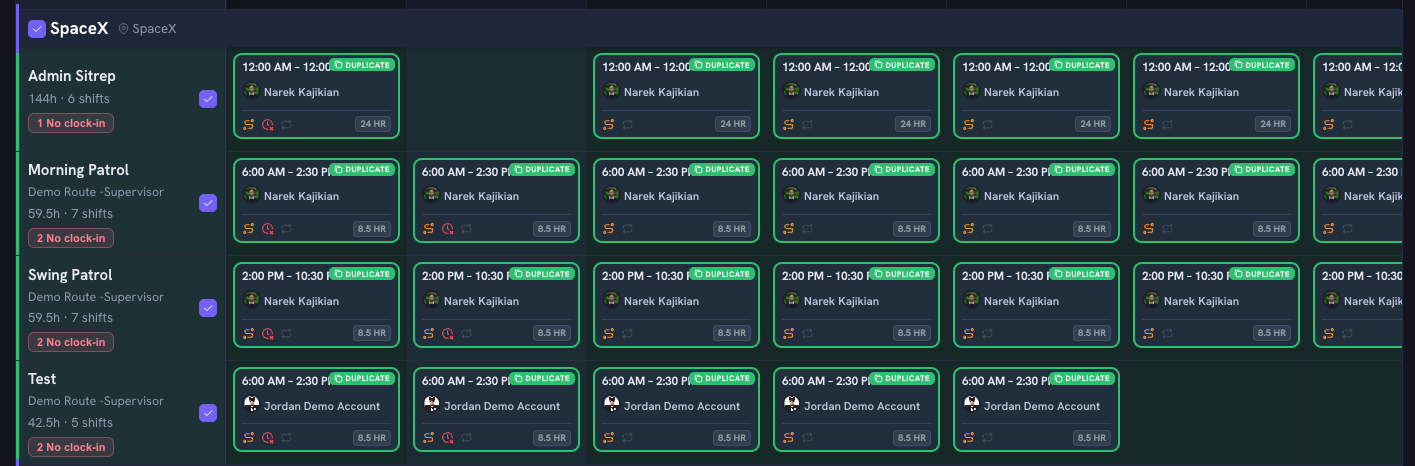 Guard Owl scheduling - shifts selected for duplication across a week